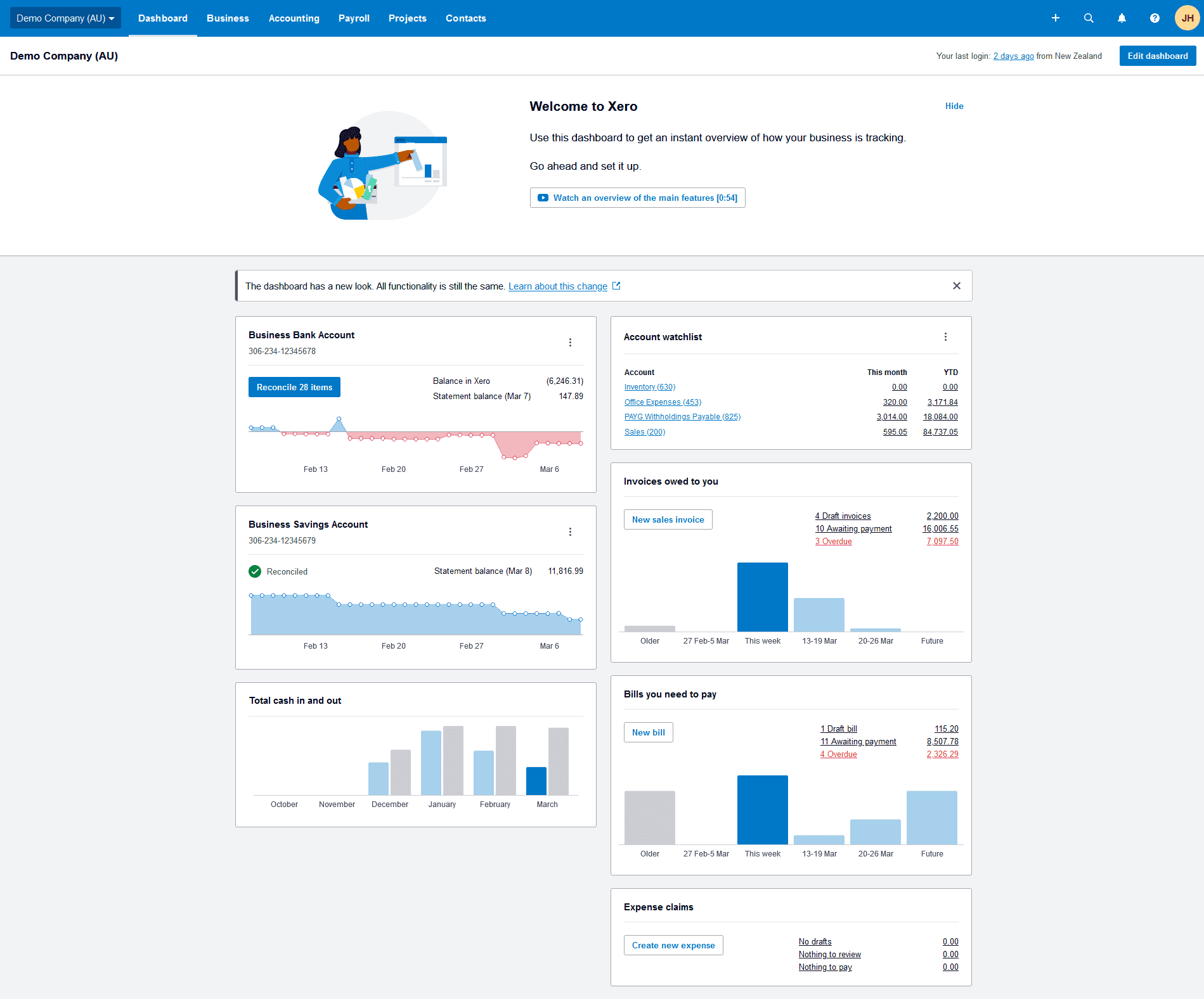 Delivery visibility workflow